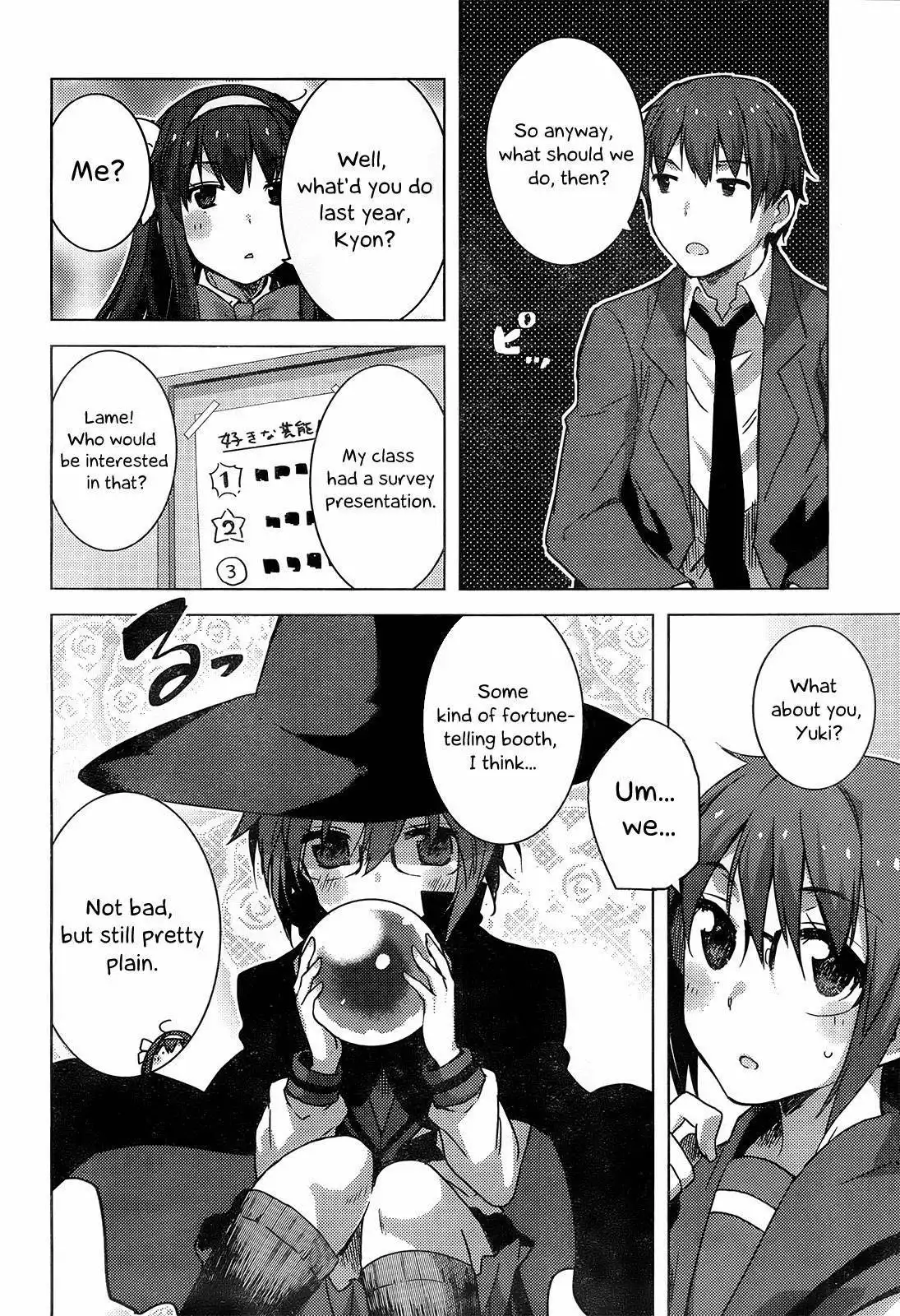 Nagato Yuki-chan No Shoushitsu Chapter 41 8